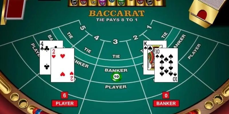 Các loại cầu được dùng trong baccarat 